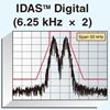  IDAS 6.25 kHz Licensing From OFCOM – 2 Channels for the Price of One!