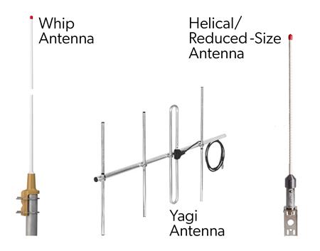 What Are The Differences Between Various Marine VHF Antennas?