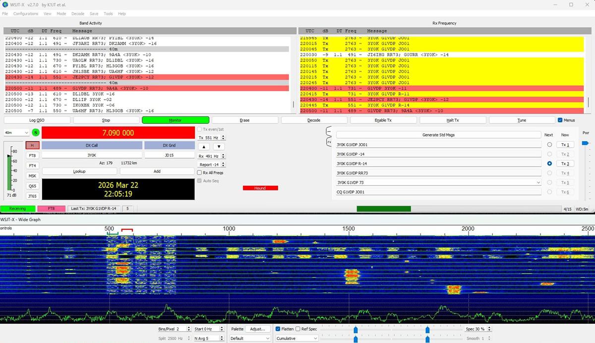 Getting Started with FT8: A Practical Guide for Icom Users