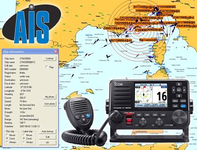 What is AIS & How Does It Work?